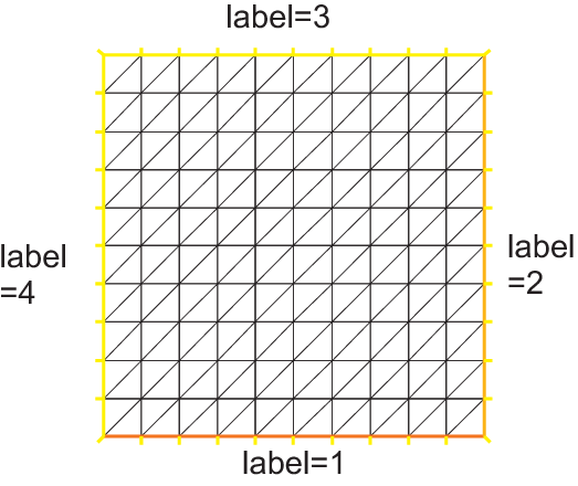 Trim Mesh Isolines