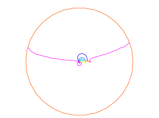 ../_images/StaticProblems_Aerodynamics1.png