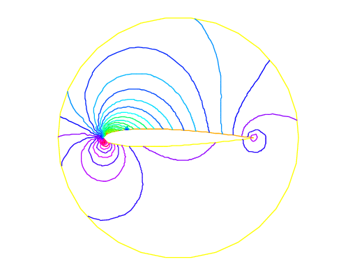 ../_images/StaticProblems_Aerodynamics2.png