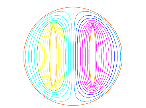 ../_images/StaticProblems_Electrostatics.png