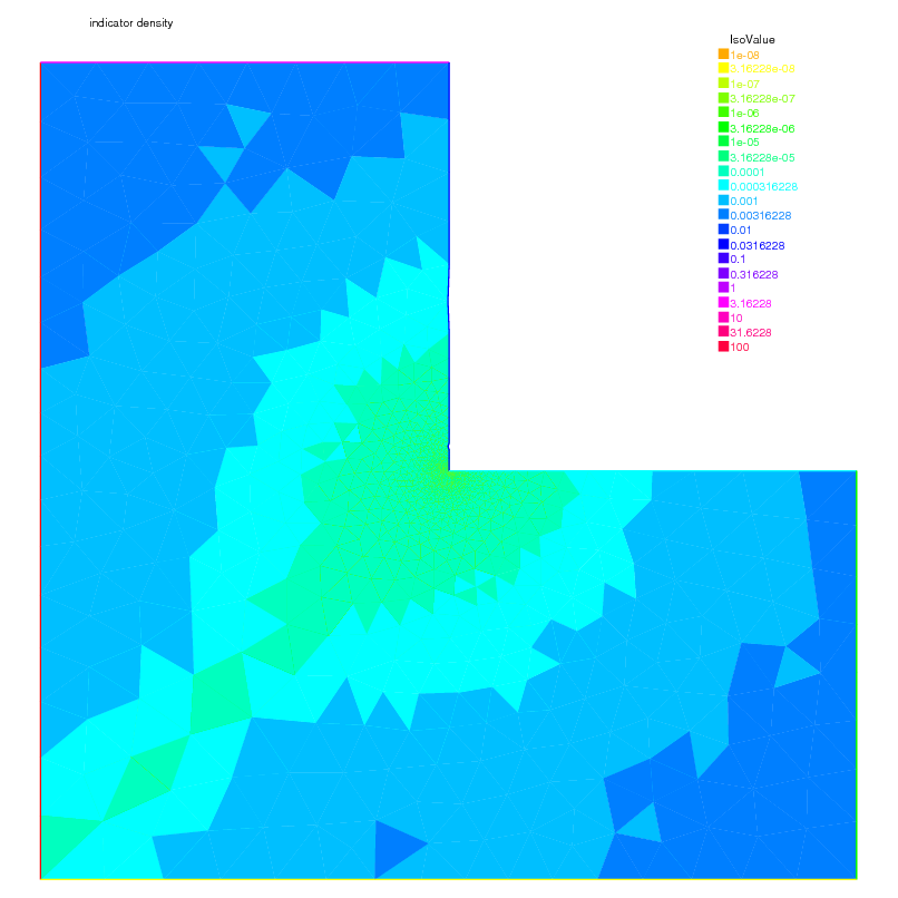 ../_images/StaticProblems_MetricAdaptation.png