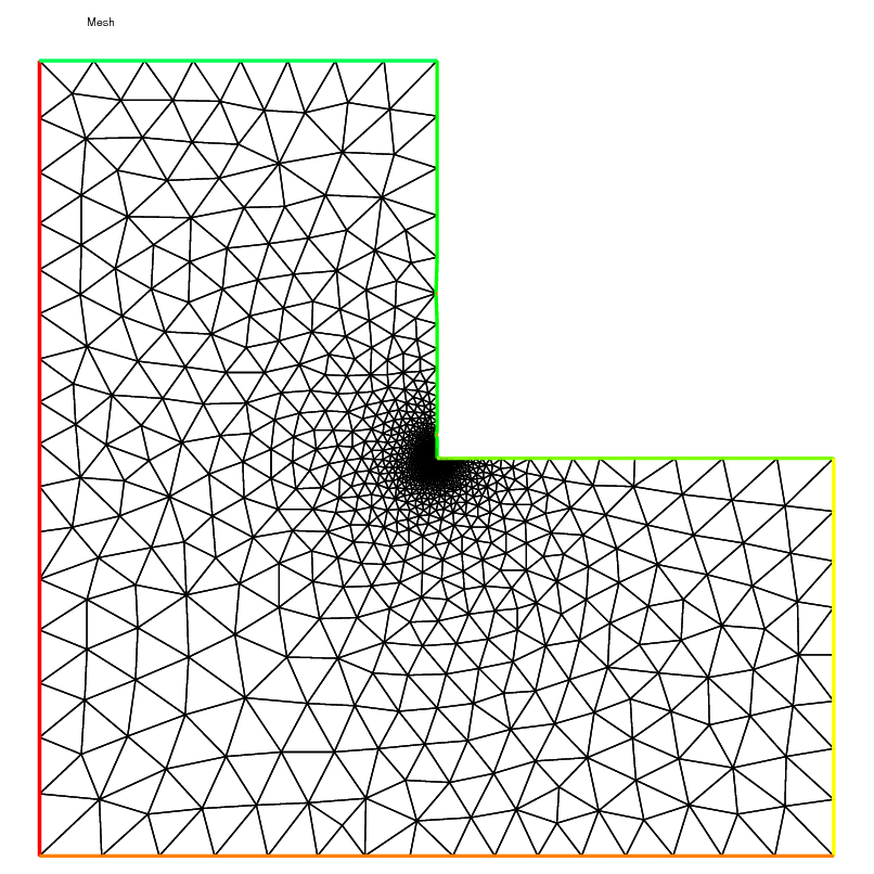 ../_images/StaticProblems_MetricAdaptation2.png